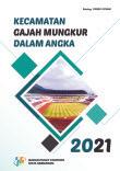 Gajah Mungkur Subdistrict in Figures 2021