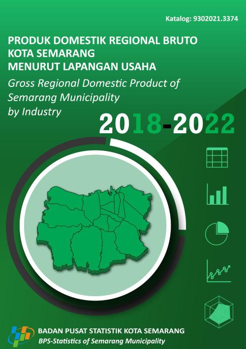 Gross Regional Domestic Product of Semarang municipality by Industry 2018-2022