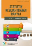 Statistik Kesejahteraan Rakyat Kota Semarang 2020