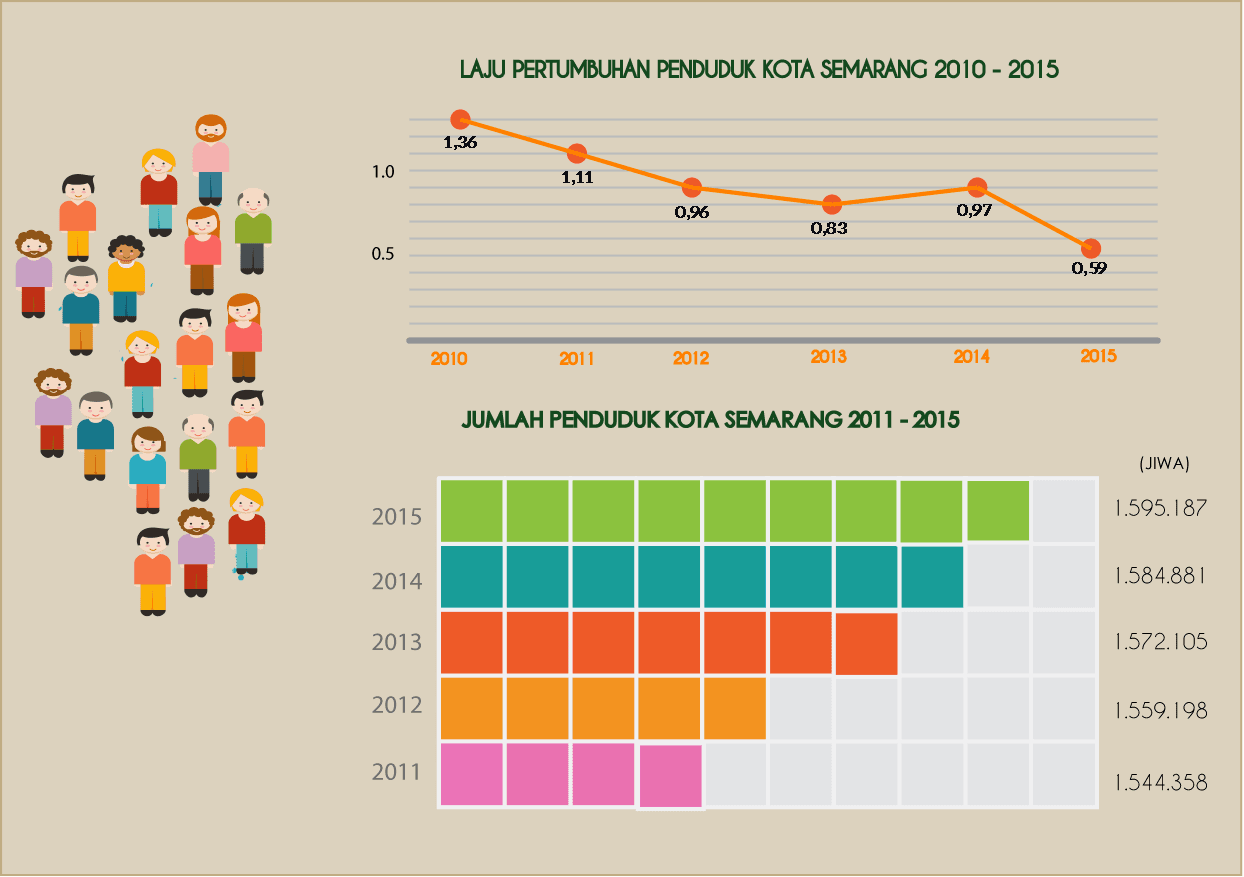 Infographic I