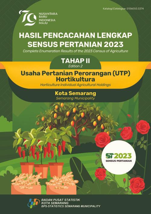 Complete Enumeration Results of the 2023 Census of Agriculture - Edition 2: Horticulture Individual Agricultural Holdings Semarang Municipality