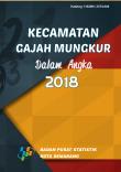 Gajah Mungkur Subdistrict In Figures 2018